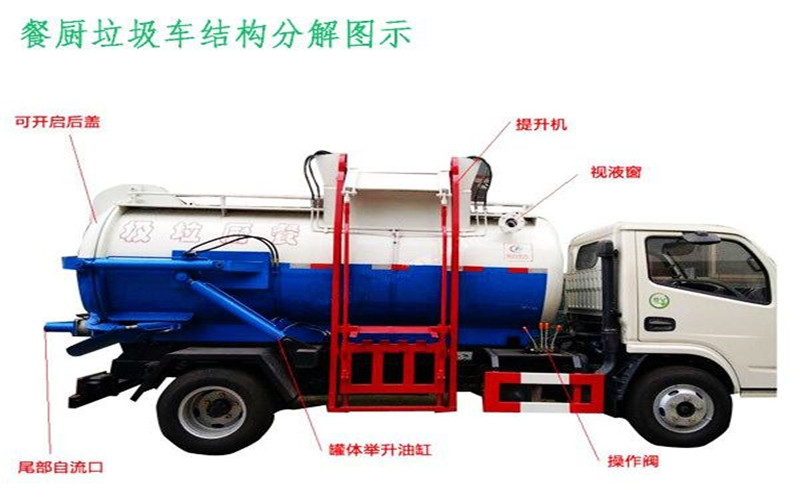 東風餐廚垃圾車機構分解圖