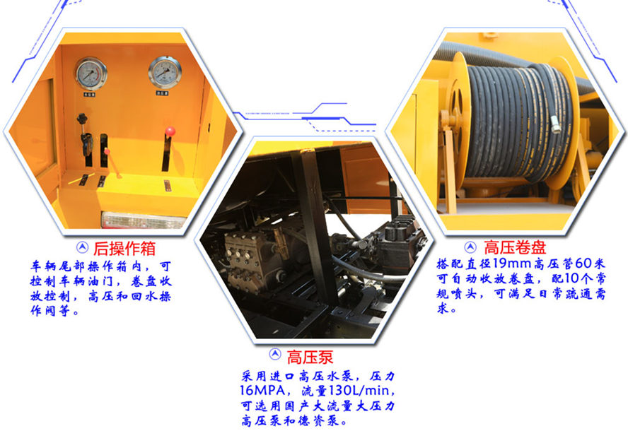 藍(lán)牌高壓清洗車上裝分解圖
