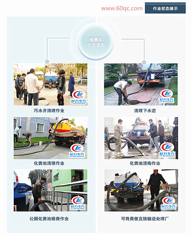 東風(fēng)145，153吸糞車作業(yè)狀態(tài)展示