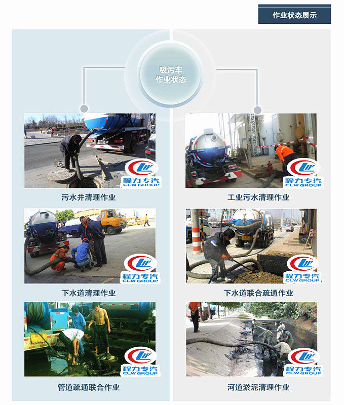 福田天錦10方吸污車作業狀態展示