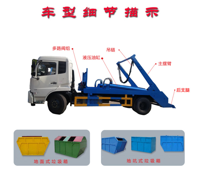 擺臂式車(chē)型細(xì)節(jié)描述