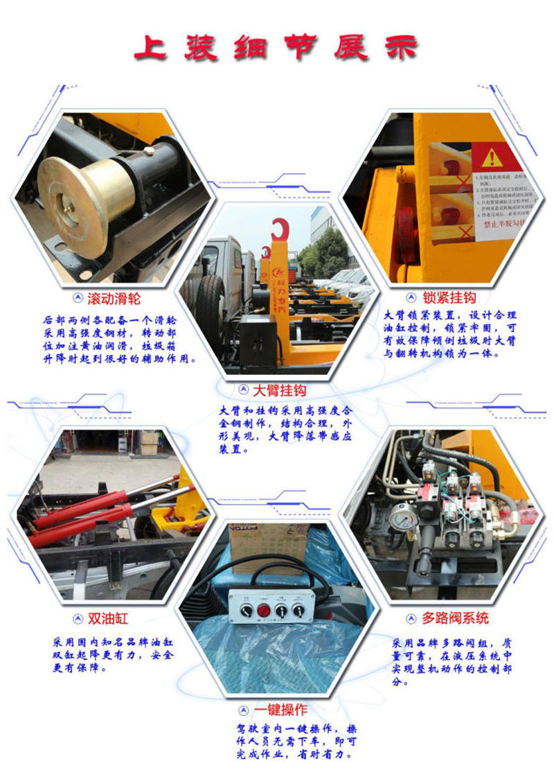 車廂可卸式垃圾車上裝細(xì)節(jié)分解圖