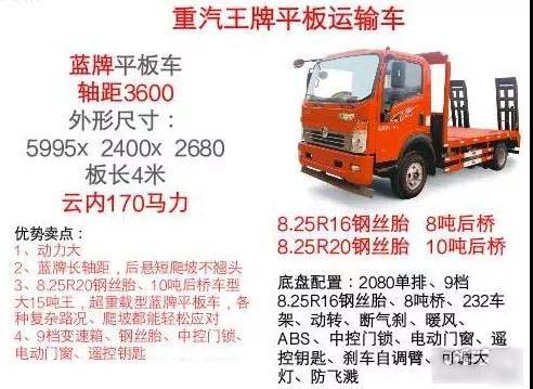 藍牌挖機平板拖車的超載路，還能走多遠？